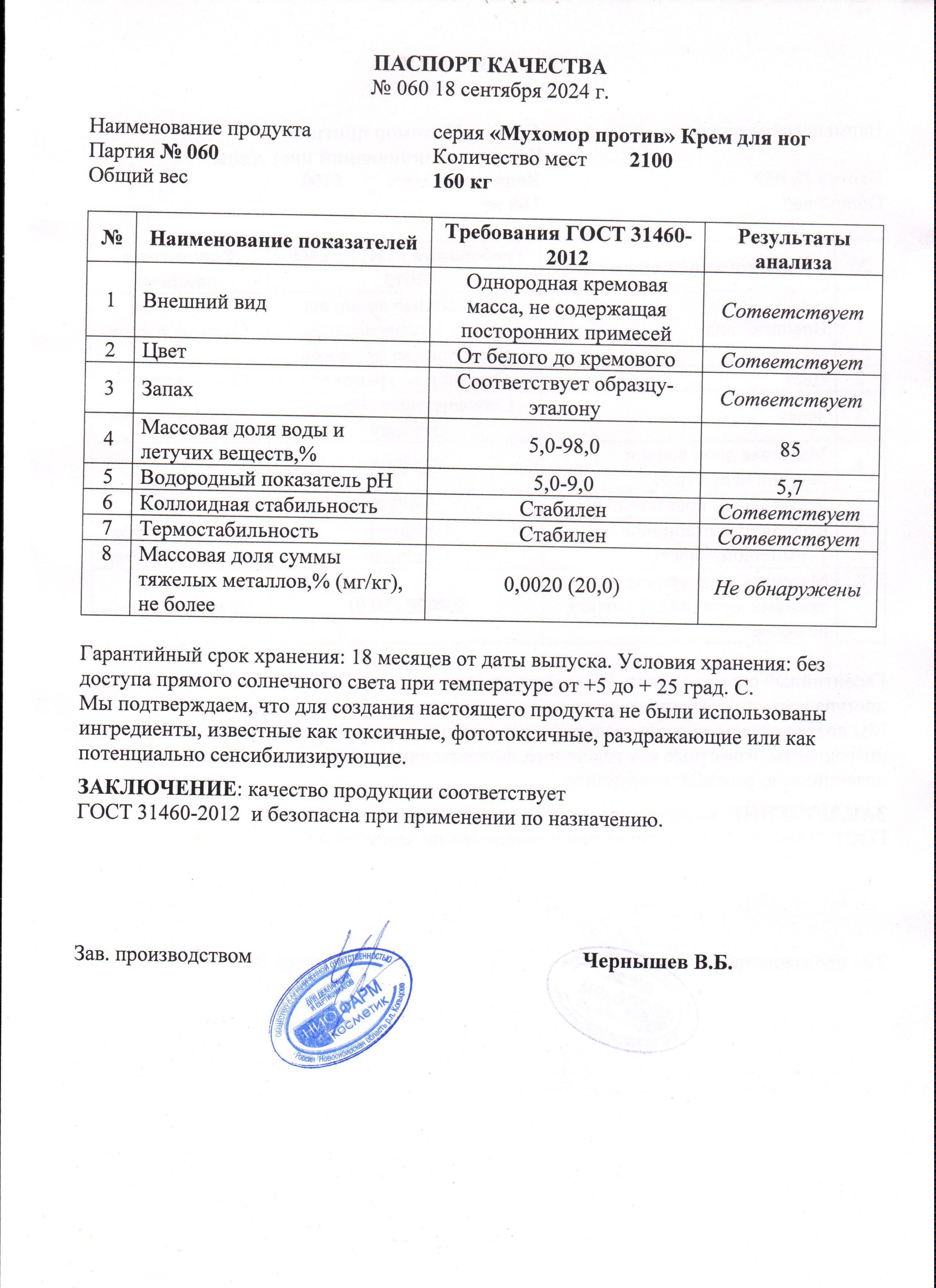 Паспорт №092024